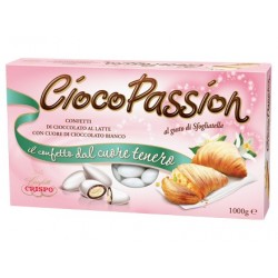 Crispo Cìoco Passìon sfogliatella